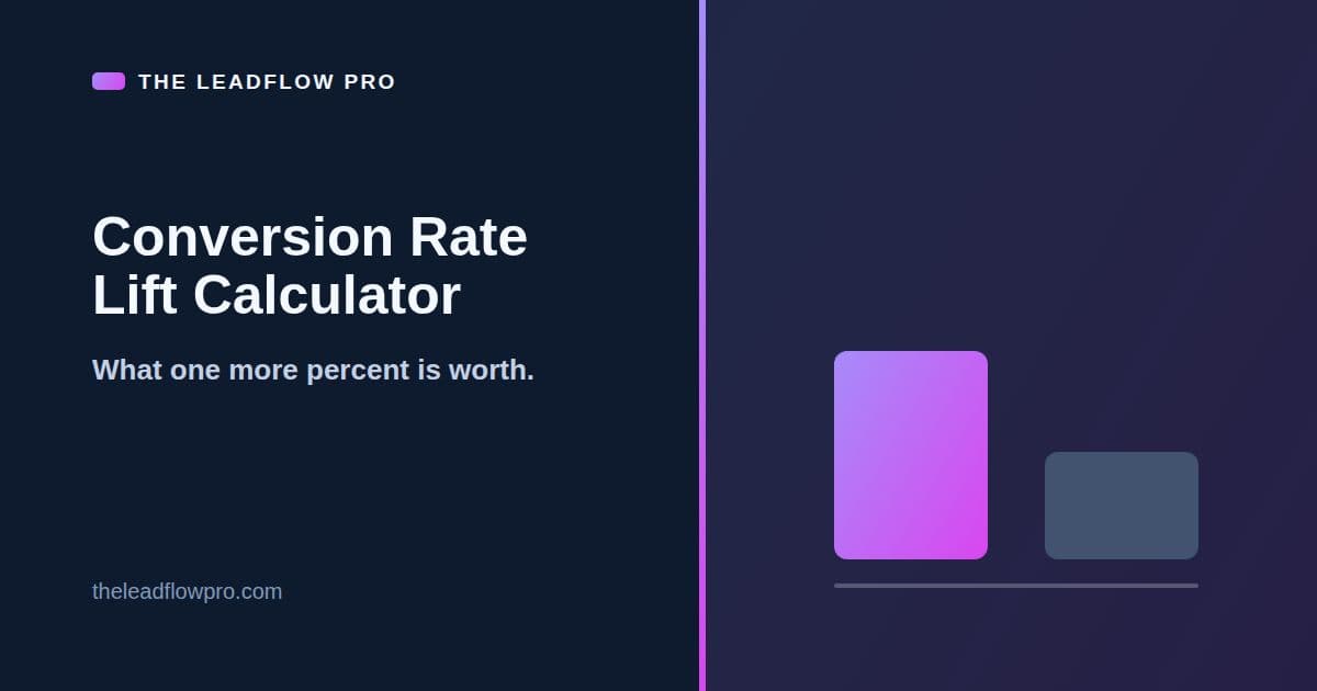 The LeadFlow Pro Conversion Rate Lift Calculator graphic with the tool name and its labeled planning illustration.