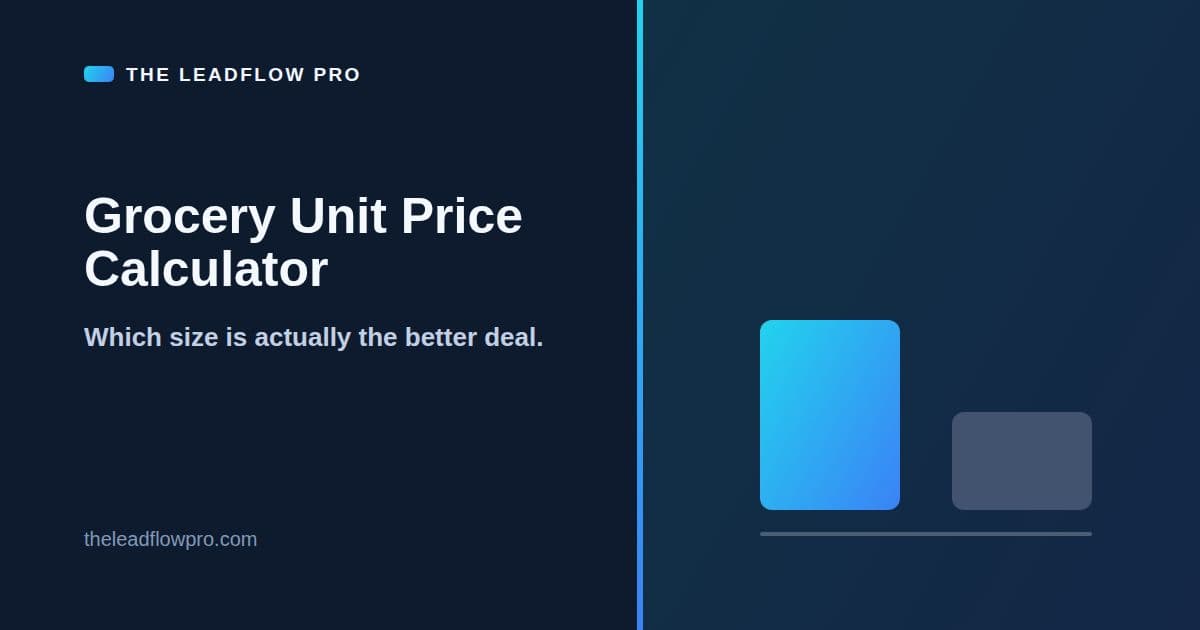 The LeadFlow Pro Grocery Unit Price Calculator graphic with the tool name and its labeled planning illustration.