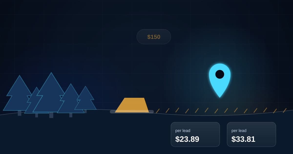 A wooded lot being cleared beside a map pin and two cost cards reading $23.89 and $33.81 per lead