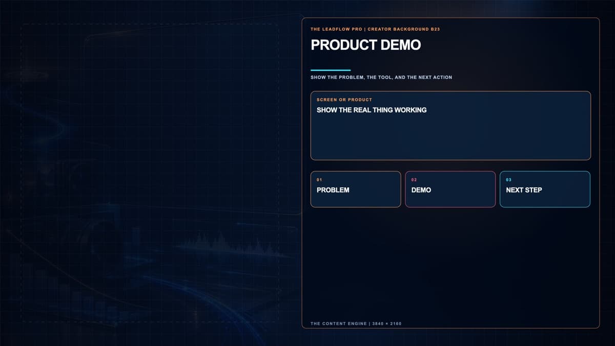 Demonstrate a product presenter background