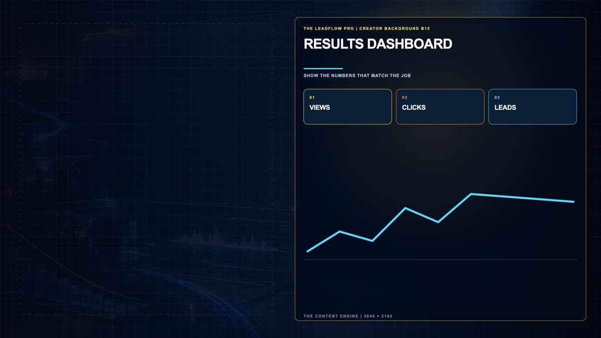 Walk through real results presenter background