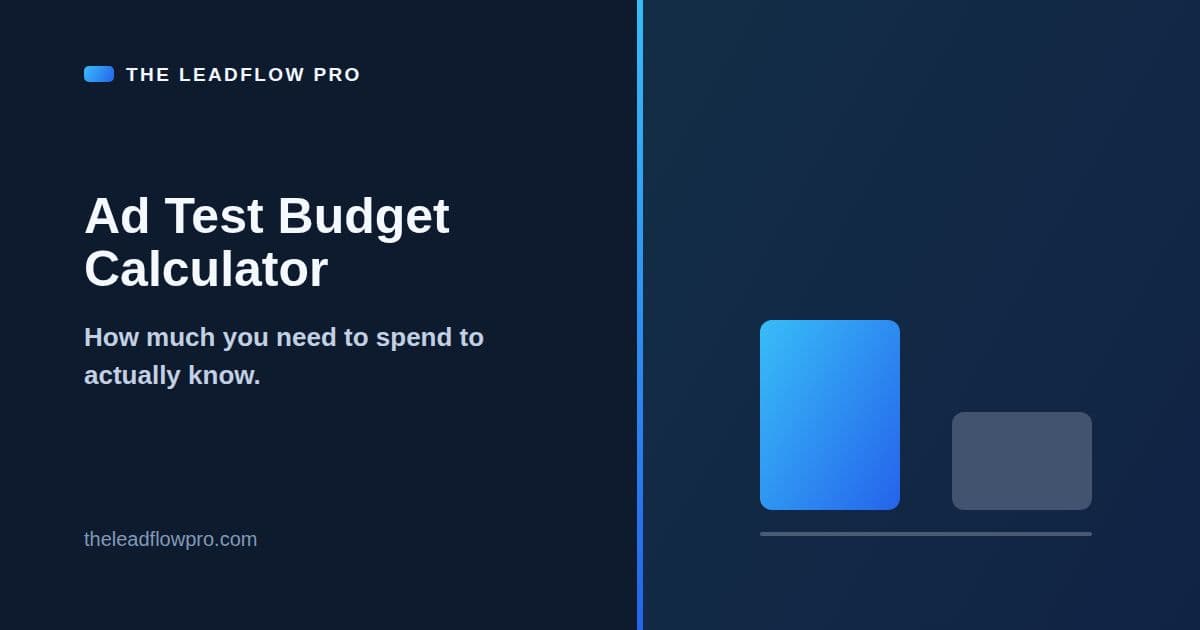 The LeadFlow Pro Ad Test Budget Calculator graphic with the tool name and its labeled planning illustration.