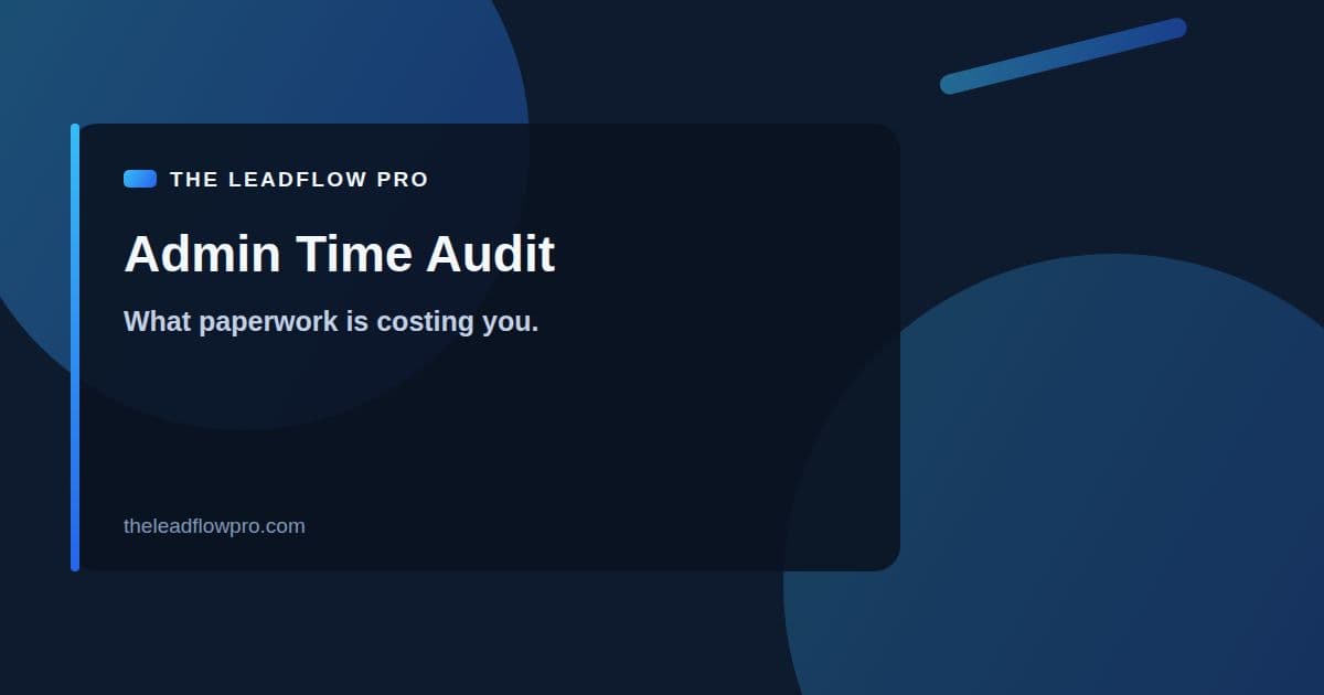 The LeadFlow Pro Admin Time Audit graphic with the tool name and its labeled planning illustration.