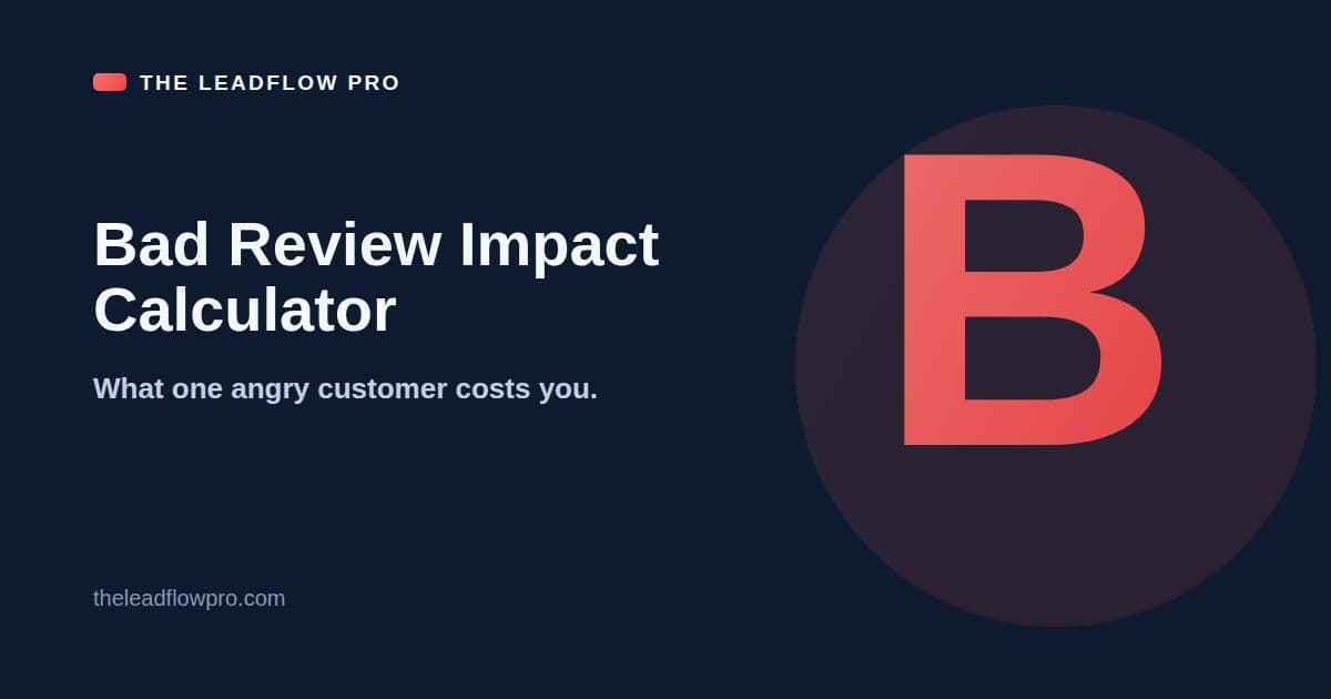 The LeadFlow Pro Bad Review Impact Calculator graphic with the tool name and its labeled planning illustration.
