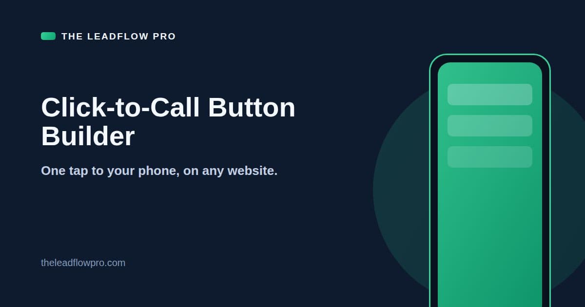 The LeadFlow Pro Click-to-Call Button Builder graphic with the tool name and its labeled planning illustration.