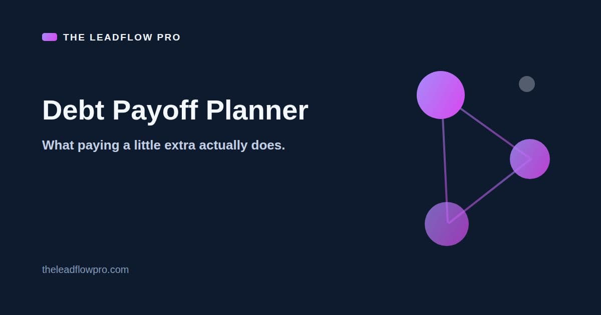 The LeadFlow Pro Debt Payoff Planner graphic with the tool name and its labeled planning illustration.