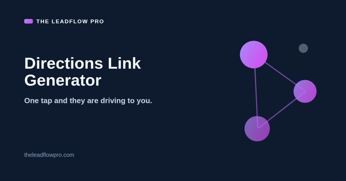 The LeadFlow Pro Directions Link Generator graphic with the tool name and its labeled planning illustration.
