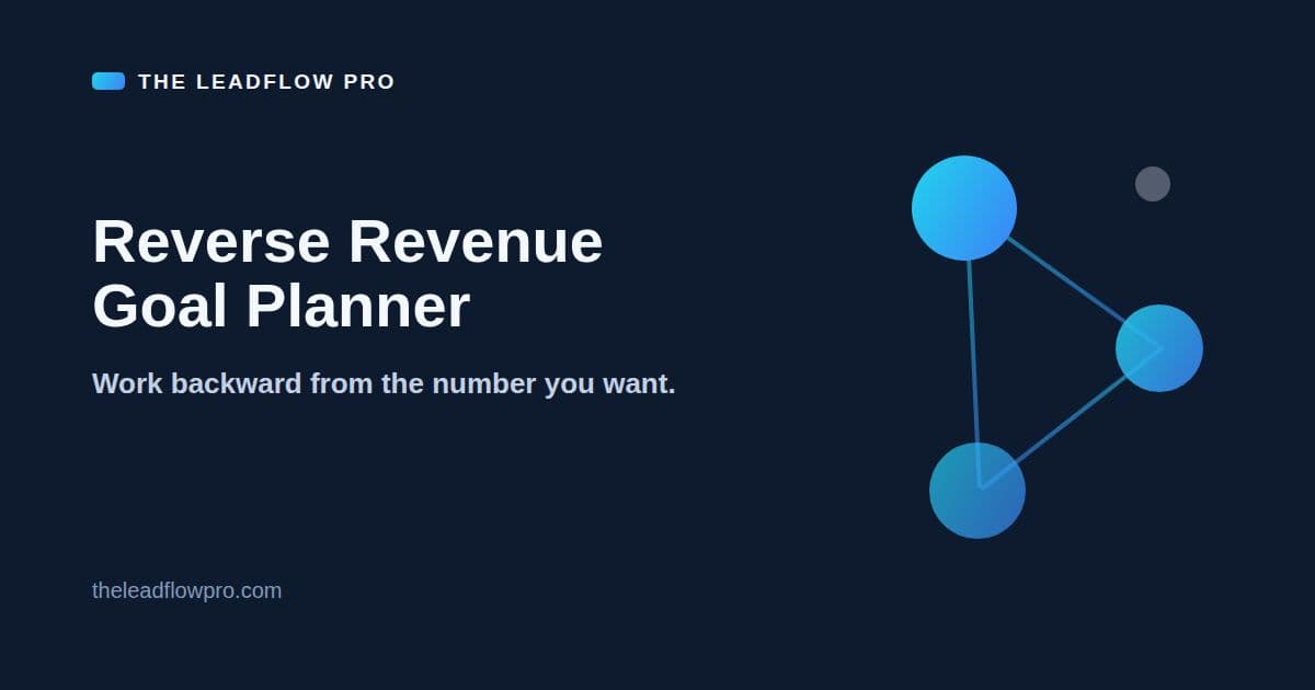 The LeadFlow Pro Reverse Revenue Goal Planner graphic with the tool name and its labeled planning illustration.