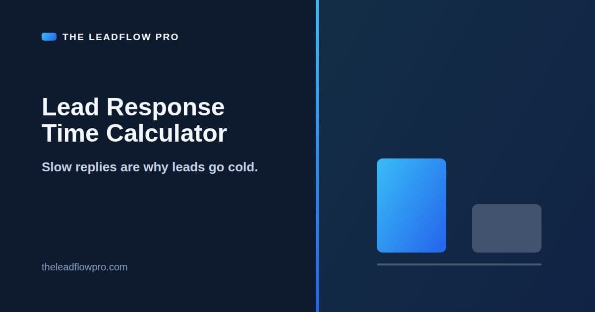 LeadFlow Lead Response Time Calculator card with blue and gray comparison bars on a navy background