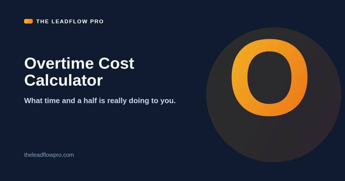 The LeadFlow Pro Overtime Cost Calculator graphic with the tool name and its labeled planning illustration.