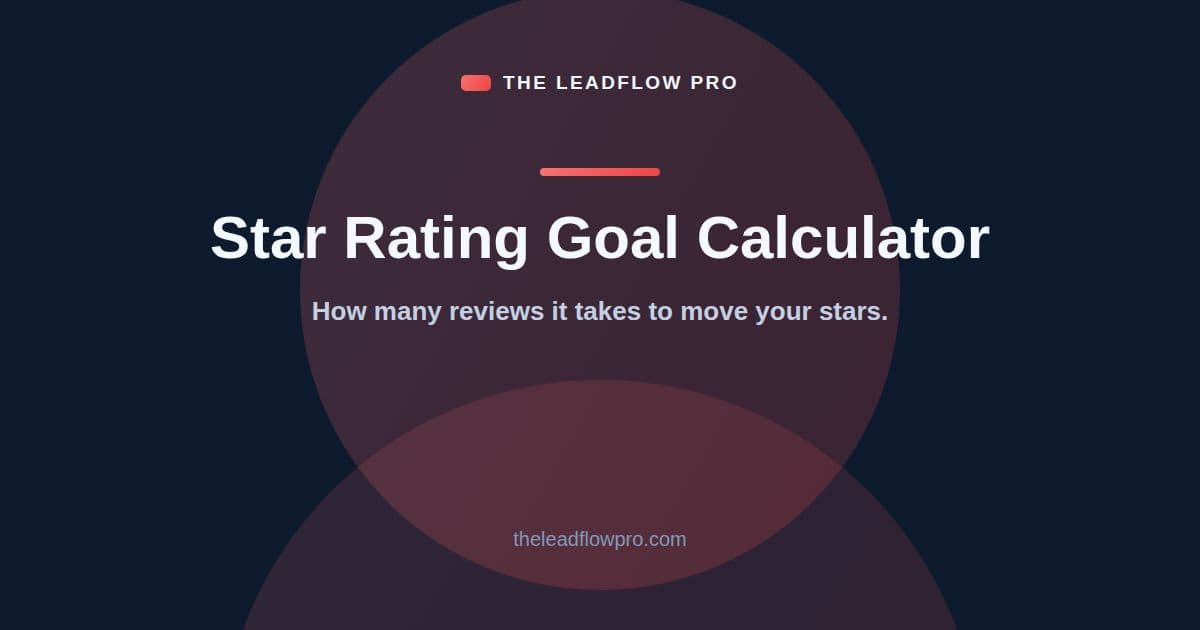 The LeadFlow Pro Star Rating Goal Calculator graphic with the tool name and its labeled planning illustration.
