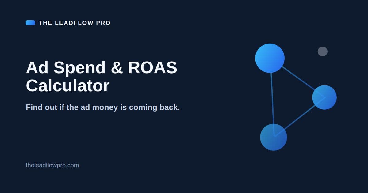 The LeadFlow Pro Ad Spend & ROAS Calculator graphic with the tool name and its labeled planning illustration.